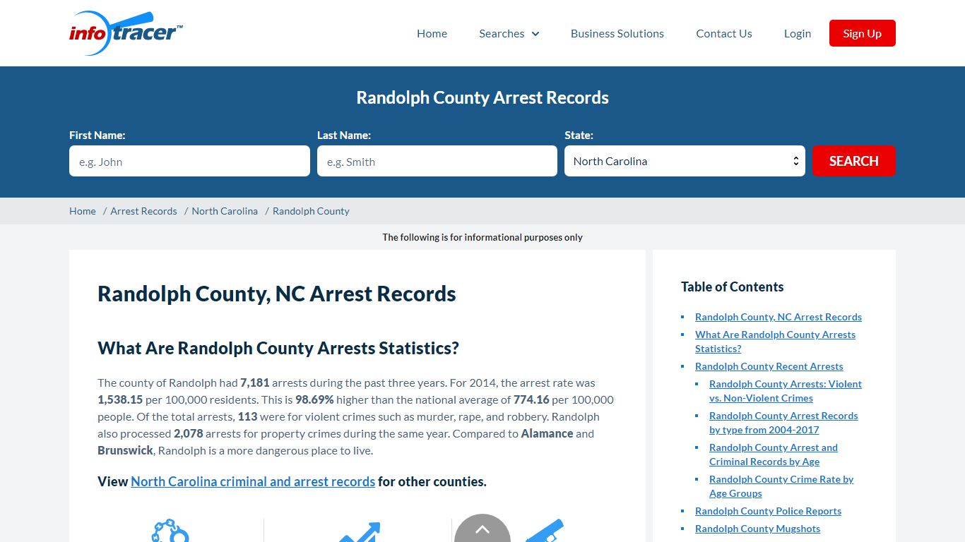Randolph County, NC Recent Arrests & Jail Roster - InfoTracer